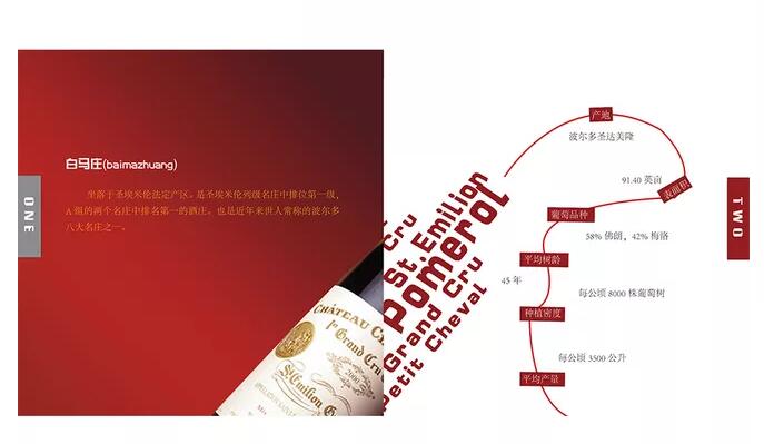 红酒行业画册设计案例,红酒行业画册设计欣赏