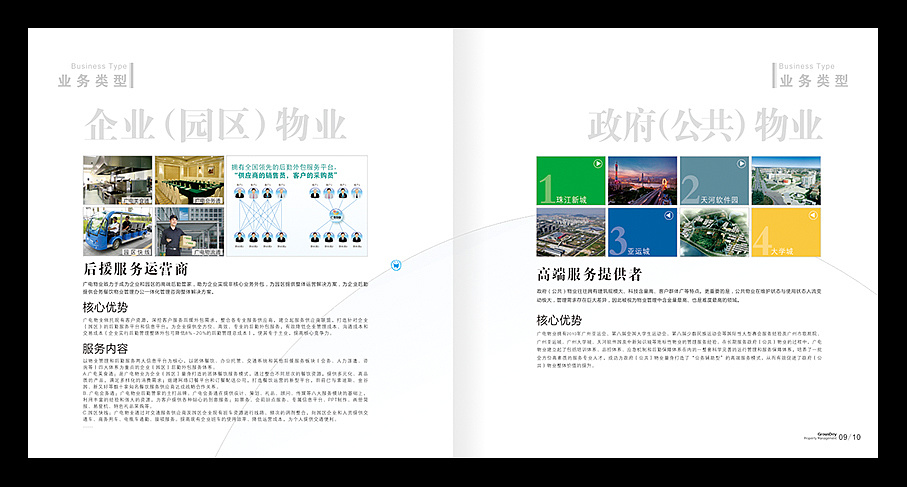 好的物业公司画册设计应包含的内容有这些，企业知道吗？