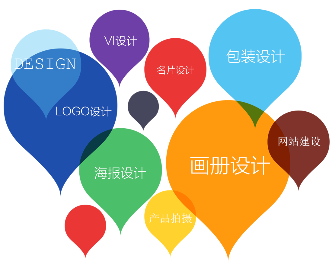 广州画册设计_保质保量保时间